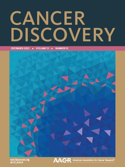 Cancer Discovery Cover